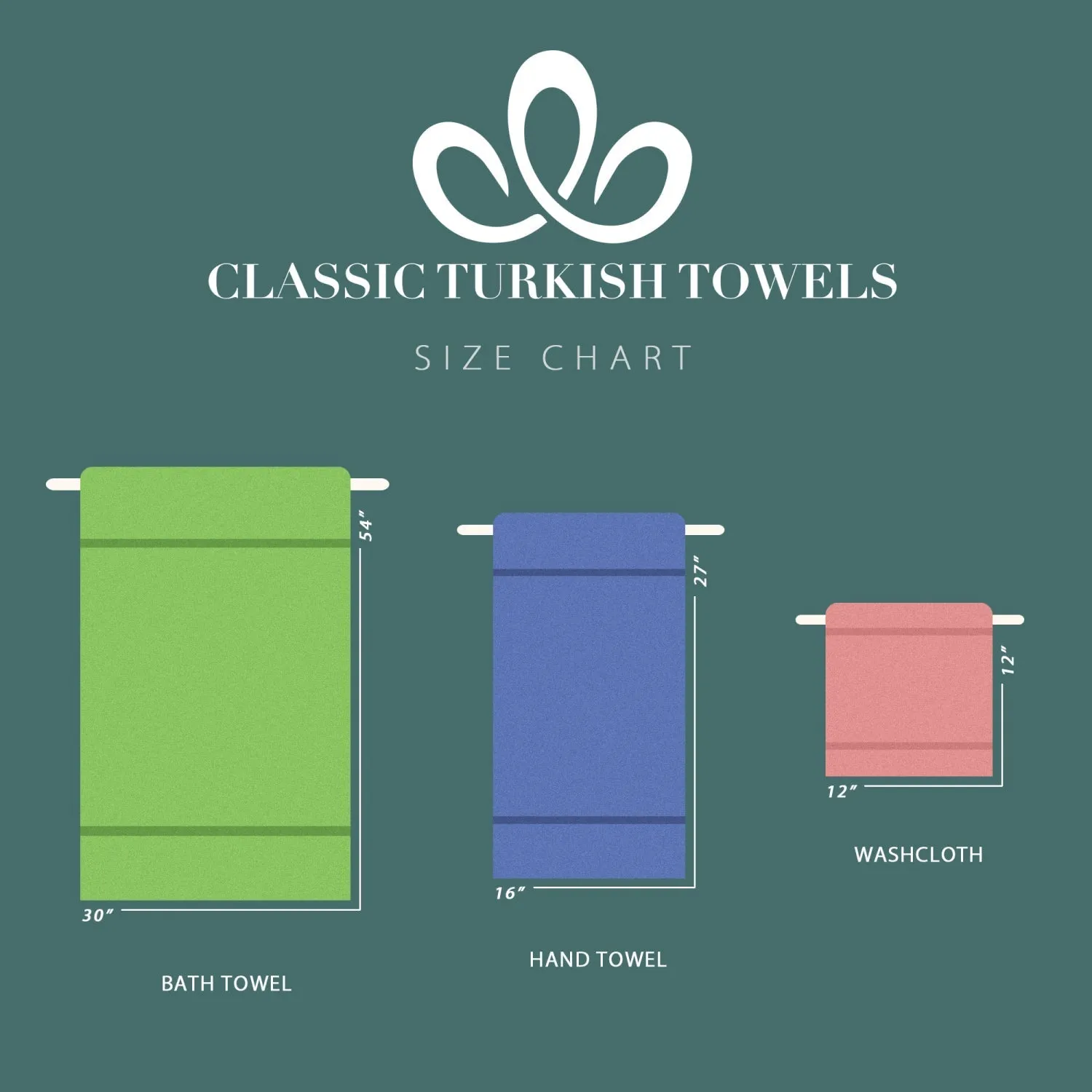 Amadeus Luxury Turkish Cotton Towel Collection 4Pc Bath Towel Set