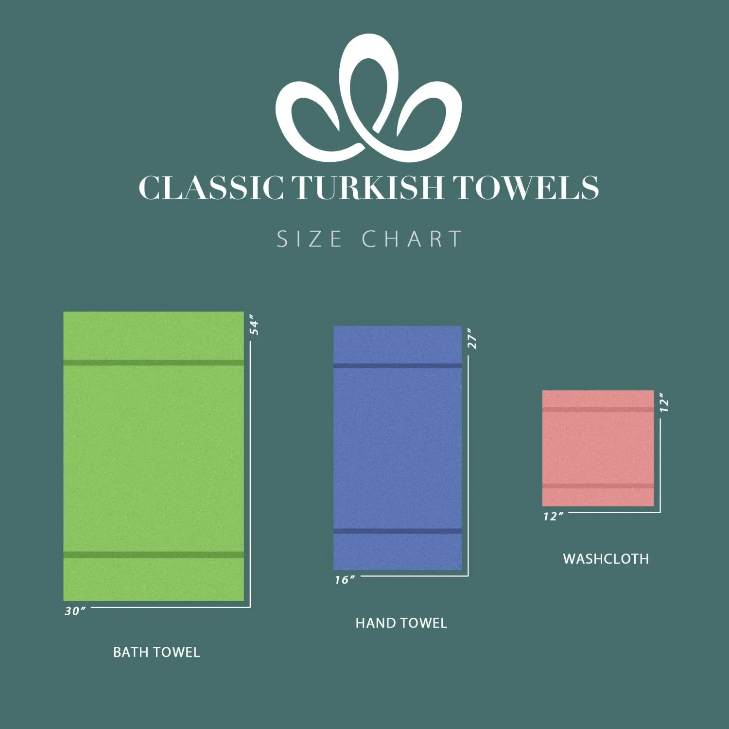 Amadeus Luxury Turkish Cotton Towel Collection 4Pc Bath Towel Set