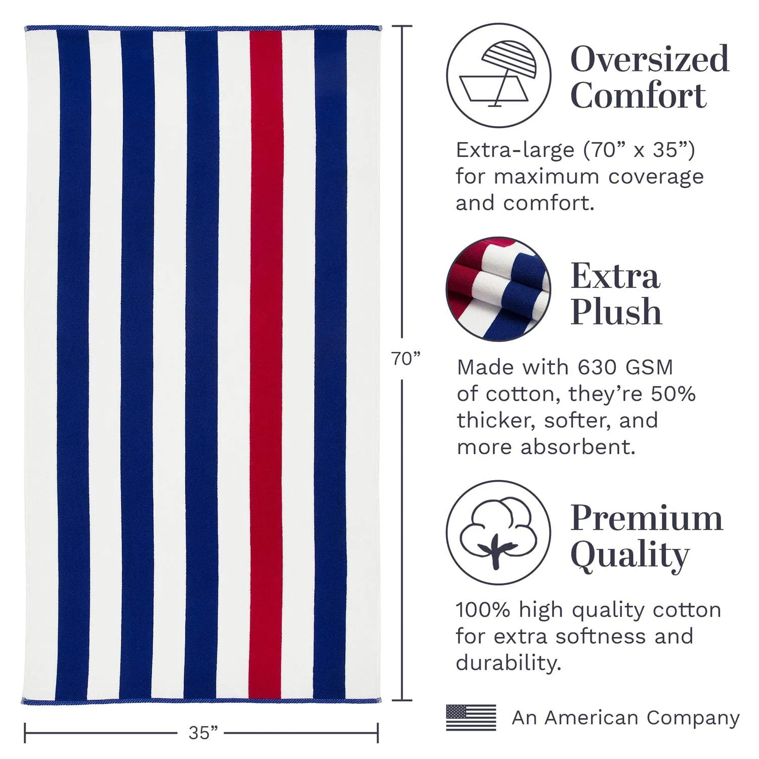 Laguna Beach Textile Co. Striped Cabana Beach Towel - Oversized, Plush 630 GSM Cotton - Red, White and Blue